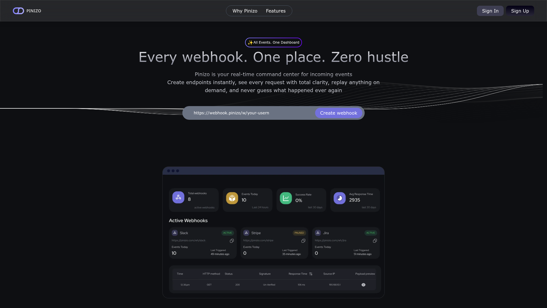 PINIZO Screenshot